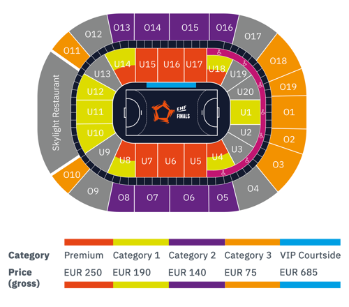 Winamax EHF Final 2027 Map And Pricing